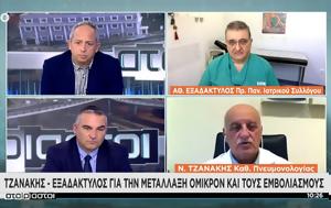 Μετάλλαξη Όμικρον – Τζανάκης, Εάν, metallaxi omikron – tzanakis, ean