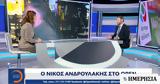 Ανδρουλάκης, OPEN, Ζητώ,androulakis, OPEN, zito