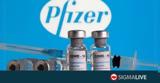 Έρευνα Δύο, Pfizer, Όμικρον,erevna dyo, Pfizer, omikron