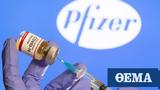 Παραλλαγή Όμικρον, Pfizer,parallagi omikron, Pfizer