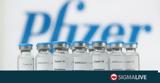 Pfizer, Όμικρον,Pfizer, omikron