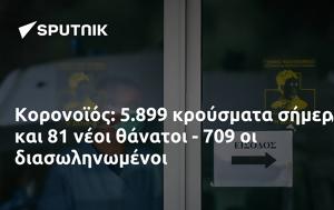 Κορονοϊός, 5 899, koronoios, 5 899