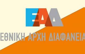 Έρευνα, Εθνικής Αρχής Διαφάνειας, erevna, ethnikis archis diafaneias