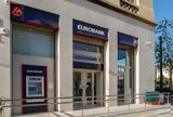 Eurobank, Πιθανή, ΑΕΠ, 2021,Eurobank, pithani, aep, 2021