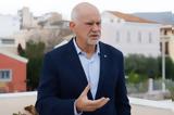 Παπανδρέου –,papandreou –