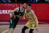 LIVE – Παναθηναϊκός – Άλμπα,LIVE – panathinaikos – alba