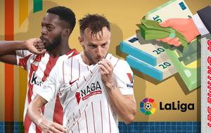 Στοίχημα – Προγνωστικά, LaLiga –, Μπιλμπάο, stoichima – prognostika, LaLiga –, bilbao