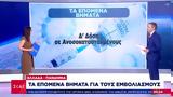 Ρεπορτάζ ΣΚΑΪ, -Τι,reportaz skai, -ti