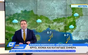 Καιρός 13122021, Πολύ, kairos 13122021, poly