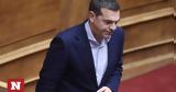 Τσίπρας, Προϋπολογισμός,tsipras, proypologismos