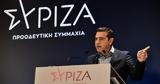 Τσίπρας, Προϋπολογισμός,tsipras, proypologismos