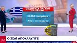 Επιδοτήσεις, 700 000,epidotiseis, 700 000