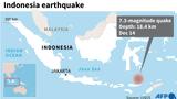 Ισχυρός σεισμός 73, Ινδονησία,ischyros seismos 73, indonisia