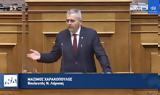 Χαρακόπουλος, ϋπολογισμό,charakopoulos, ypologismo