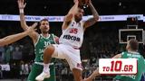 EuroLeague – Τζέιμς, Μίσιτς, MVP, 15η,EuroLeague – tzeims, misits, MVP, 15i