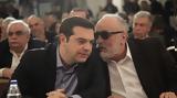 Τσίπρας, Κουρουμπλή,tsipras, kouroubli