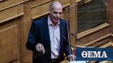 Βαρουφάκης, ΣΥΡΙΖΑ, ϋπολογισμός,varoufakis, syriza, ypologismos