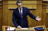 Μητσοτάκης, Εκλογές,mitsotakis, ekloges