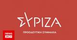 ΣΥΡΙΖΑ, Μετεξεταστέος,syriza, metexetasteos