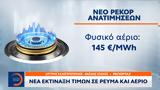 Νέα εκτίναξη τιμών σε ρεύμα και αέριο,