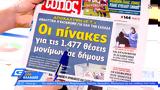 Εφημερίδες 21122021,efimerides 21122021