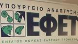 ΕΦΕΤ – Ανακαλεί,efet – anakalei