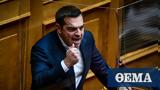 Τουρκικά ΜΜΕ, Τσίπρα, ΣΥΡΙΖΑ,tourkika mme, tsipra, syriza