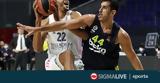 Euroleague, Αναβολή, Ρεάλ Μαδρίτης – Φενέρμπαχτσε,Euroleague, anavoli, real madritis – fenerbachtse