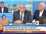 Μάκης Βορίδης, ΚΝ95 …, Video,makis voridis, kn95 …, Video