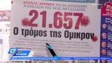 Εφημερίδες 29122021,efimerides 29122021