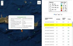 Σεισμική, 57 Ρίχτερ, Κρήτης, seismiki, 57 richter, kritis