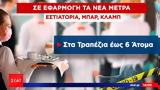 Κορωνοϊός, – Ενδεχόμενο,koronoios, – endechomeno