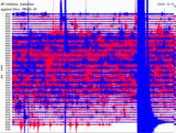 Σεισμός, Αρκαλοχώρι,seismos, arkalochori