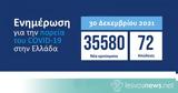 35 580, Γκάγκα, Όμικρον,35 580, gkagka, omikron