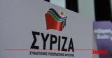 ΣΥΡΙΖΑ, Πλεύρης,syriza, plevris