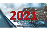 Ανασκόπηση 2021 - Στατιστικά,anaskopisi 2021 - statistika