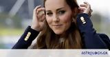 Kate Middleton, Ελισάβετ -,Kate Middleton, elisavet -