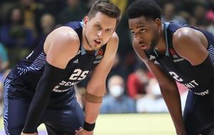 Euroleague, Αναβλήθηκε, 19η, Ολυμπιακός - Ζενίτ, Euroleague, anavlithike, 19i, olybiakos - zenit