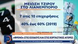 Φρένο,freno