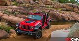 Jeep Wrangler Rubicon – Τιμή,Jeep Wrangler Rubicon – timi