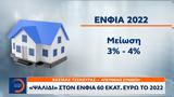 Ψαλίδι, ΕΝΦΙΑ 60, 2022,psalidi, enfia 60, 2022