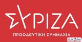 Επερώτηση ΣΥΡΙΖΑ,eperotisi syriza