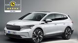 Euro NCAP, SKODA ENYAQ V,SKODA FABIA