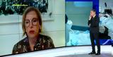 Κορονοϊός – Μίνα Γκάγκα, Live News,koronoios – mina gkagka, Live News