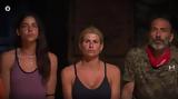 Survivor Spoiler –, Αθηνάς, Διάσημους – Ποιον,Survivor Spoiler –, athinas, diasimous – poion