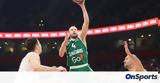 Euroleague, Αναβολή, Ζαλγκίρις-Ερυθρός Αστέρας,Euroleague, anavoli, zalgkiris-erythros asteras