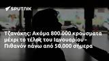 Τζανάκης, Ακόμα 800 000, Ιανουαρίου - Πιθανόν, 50 000,tzanakis, akoma 800 000, ianouariou - pithanon, 50 000