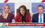 Μπακογιάννη, Βρισκόμαστε, Τουρκία, Ελλάδα,bakogianni, vriskomaste, tourkia, ellada