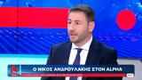 Aνδρουλάκης, Υπέρ, – Στόχος,Androulakis, yper, – stochos