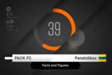 Facts, Figures, ΠΑΟΚ-Παναιτωλικός,Facts, Figures, paok-panaitolikos